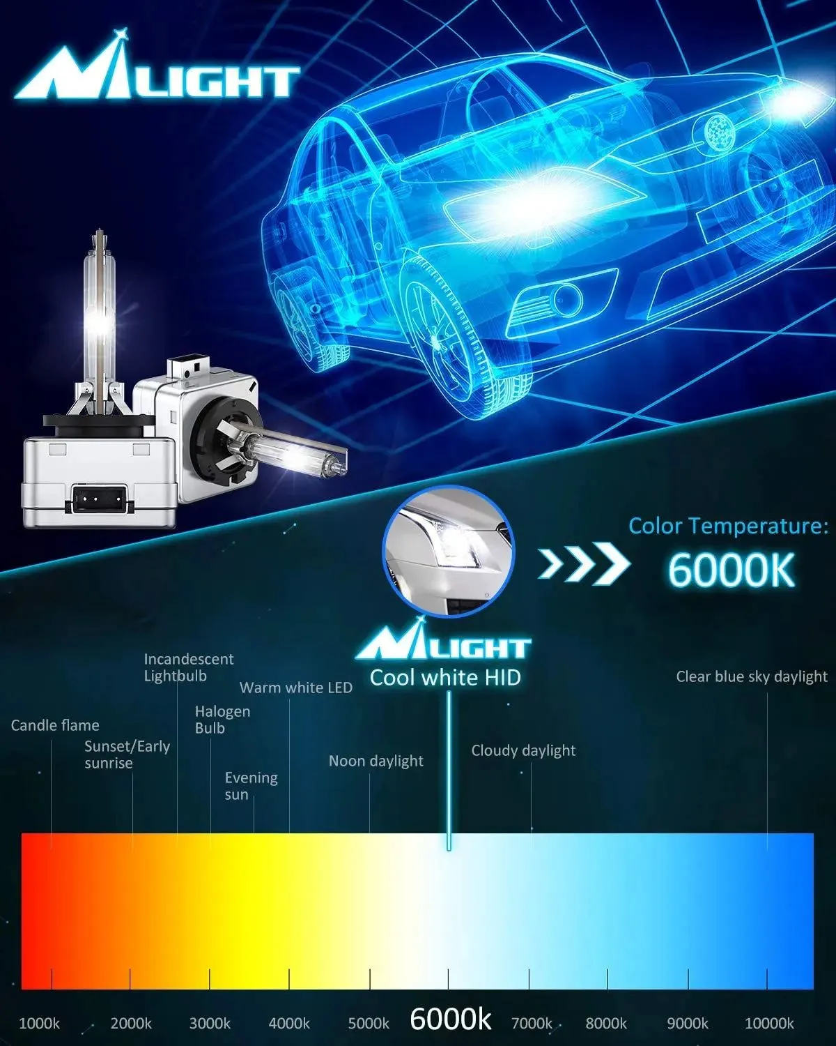 D3S 35W 6000K Diamond White Xenon HID Headlight Bulbs