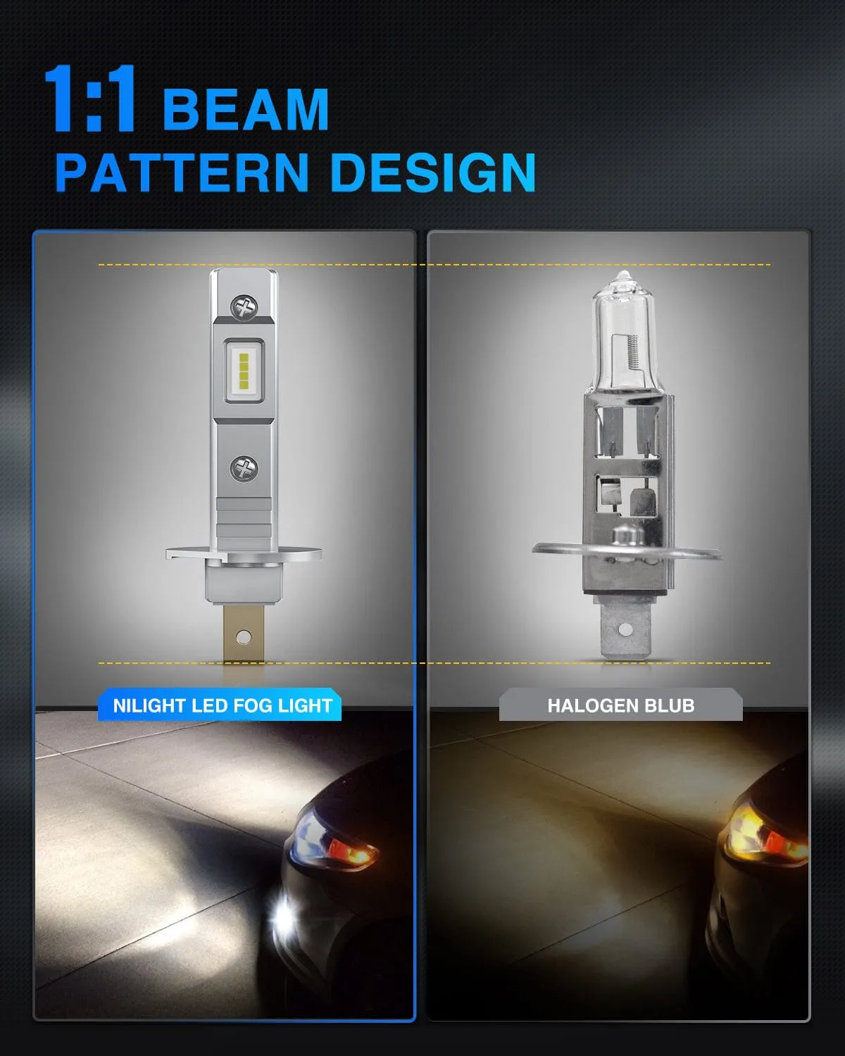 H1 Xenon LED Fog Light Bulbs EF2 Series 6000K | 2 BULBS
