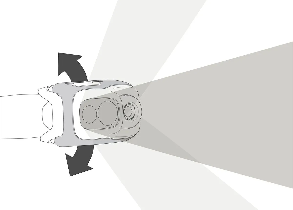 Petzl Swift RL Lamp White | Buy Petzl Swift RL Lamp White here | Outnorth